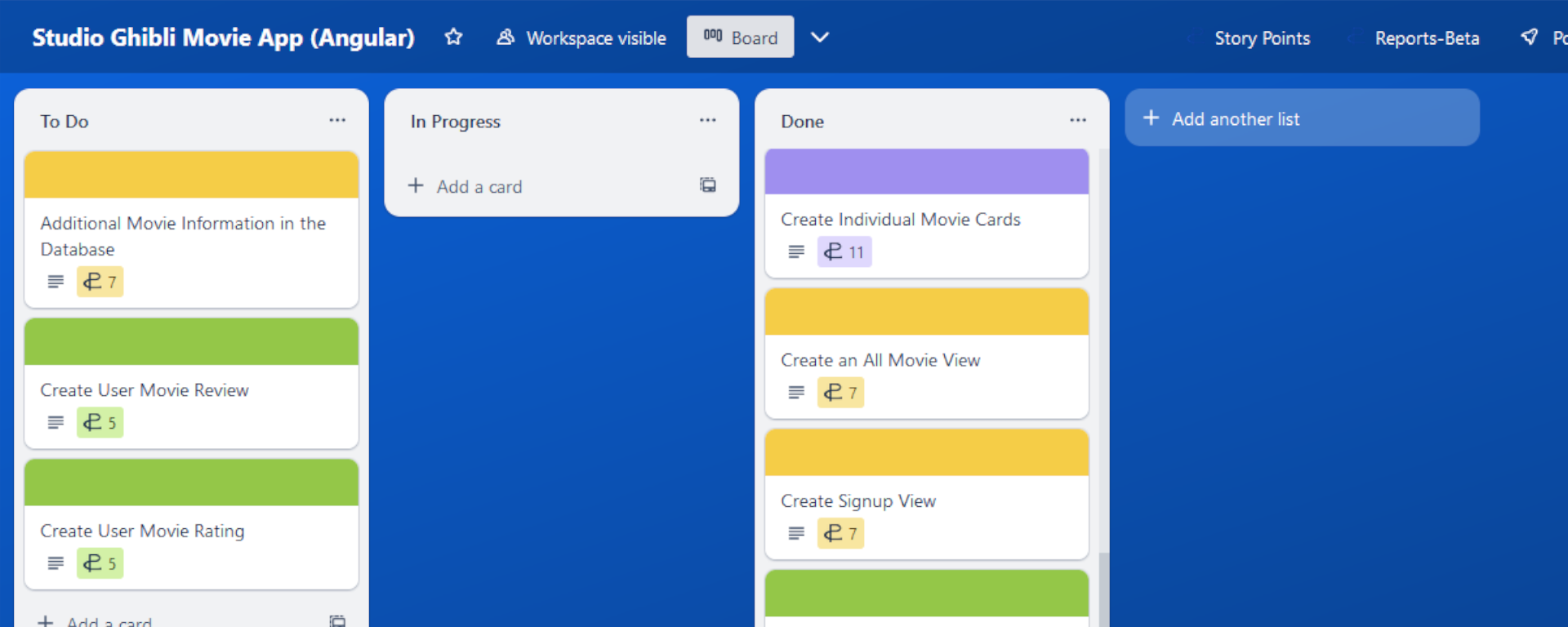 Trello Board Example